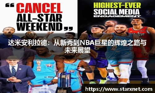 达米安利拉德：从新秀到NBA巨星的辉煌之路与未来展望