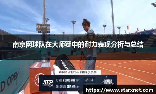 南京网球队在大师赛中的耐力表现分析与总结